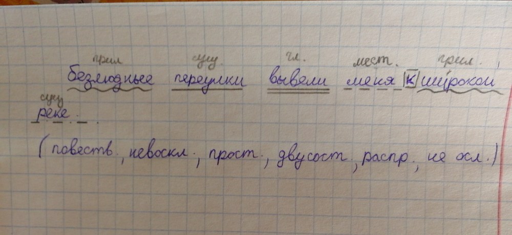 Синтаксический разбор предложения реке