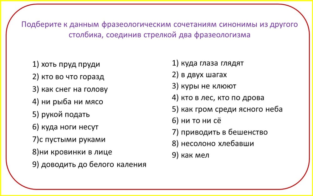 Подобрать фразеологизм к слову