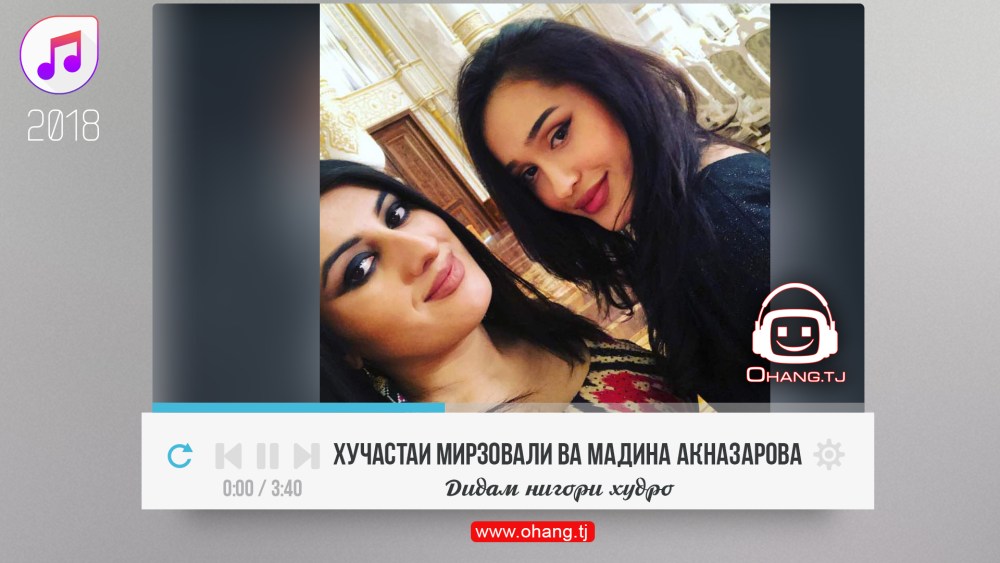 Мадина Акназарова Хучастаи Мирзовали 2018