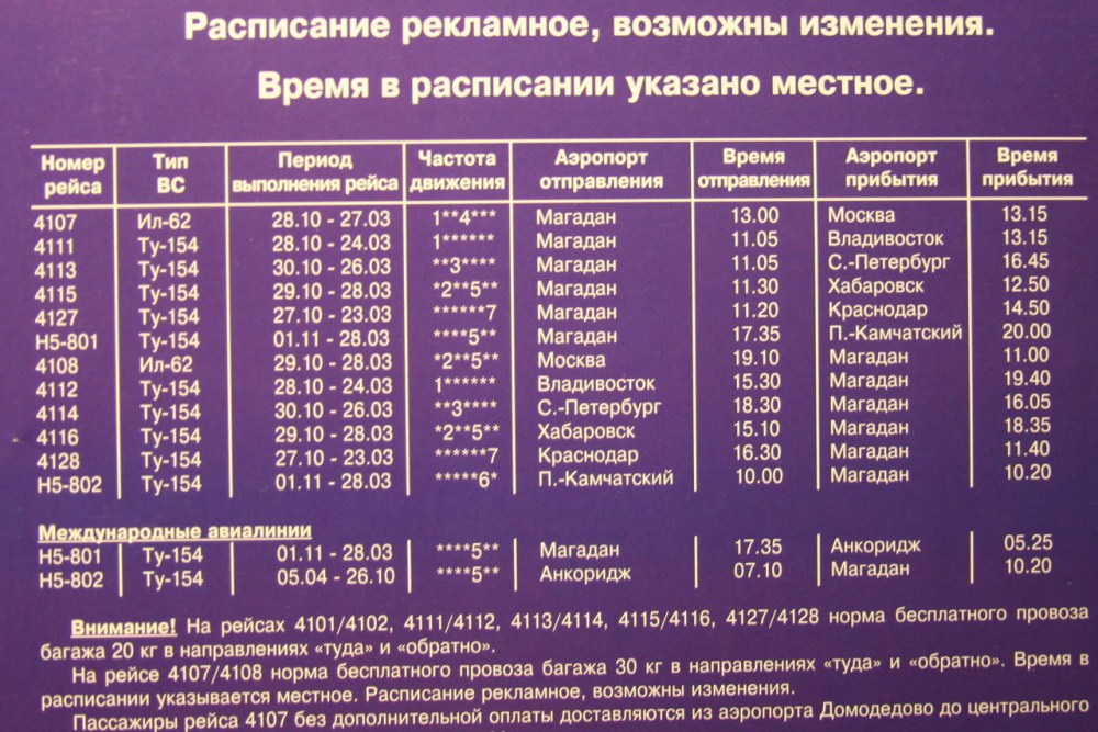 Радиочастоты аэропортов