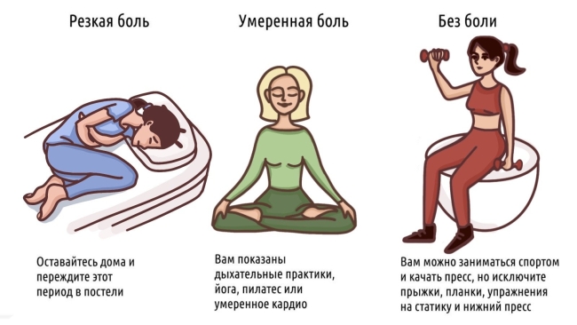 Позы для облегчения боли во время месячных