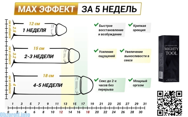 Для увеличения члена